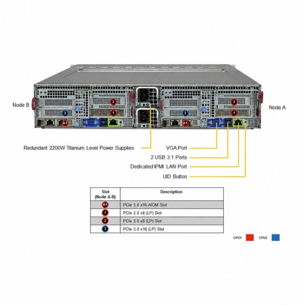 Supermicro SuperServer SYS-221BT-DNTR
