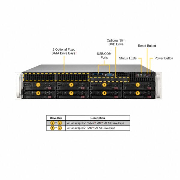 Supermicro SuperServer 6026TT-IBX