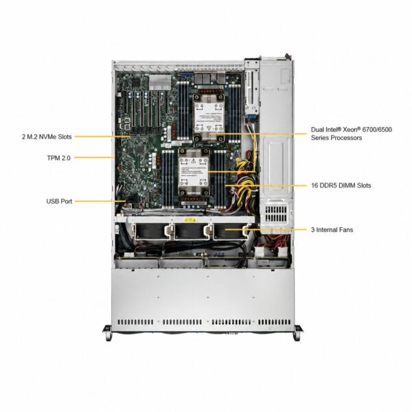 Supermicro SuperServer 6026TT-IBX