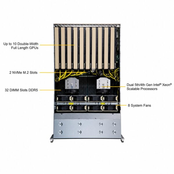 Supermicro SuperServer SYS-421GE-TNRT