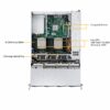 manual-61997381-6 Supermicro SuperServer SYS-6028R-TR