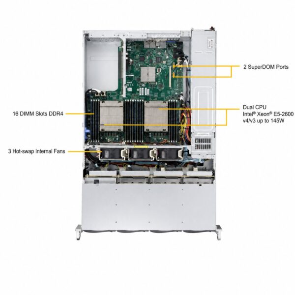 manual-61997381-6 Supermicro SuperServer SYS-6028R-TR