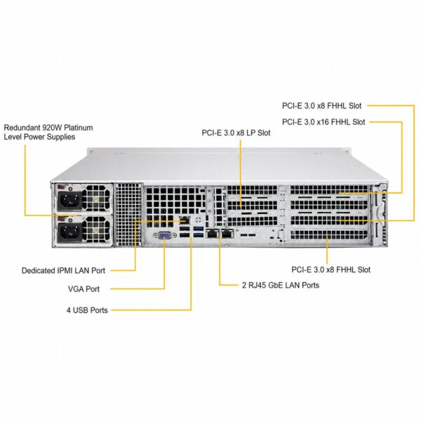 manual-61997381-7 Supermicro SuperServer SYS-6028R-TR