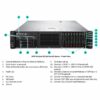 HPE ProLiant DL560 Gen10 Server