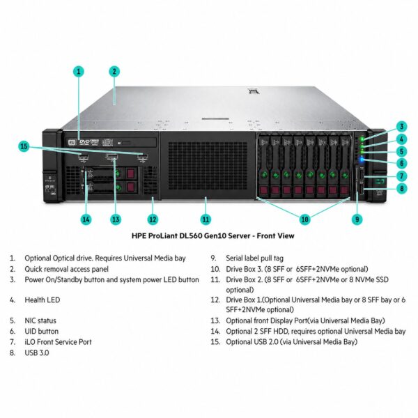 HPE ProLiant DL560 Gen10 Server