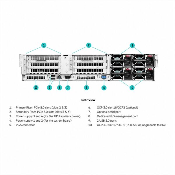 HPE ProLiant DL380a Gen11 Server