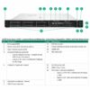 HPE ProLiant DL360 Gen11 Server