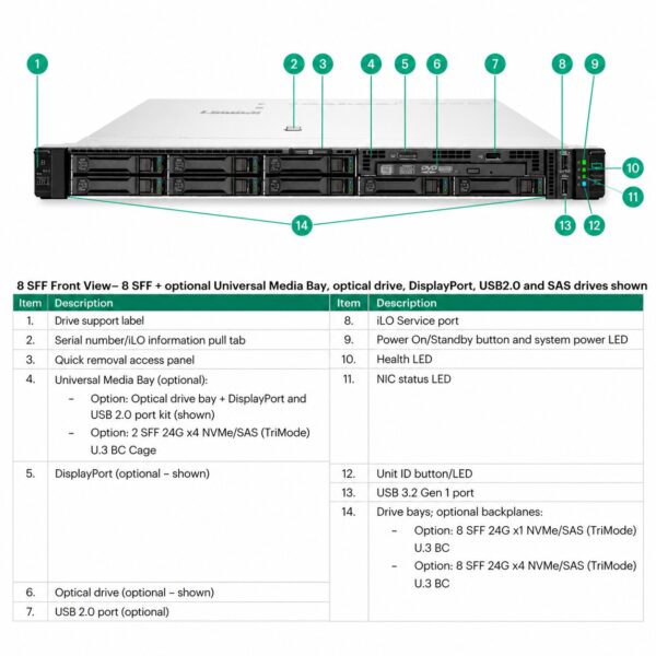 HPE ProLiant DL360 Gen11 Server