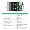 HPE ProLiant DL360 Gen11 Server
