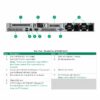 HPE ProLiant DL360 Gen11 Server