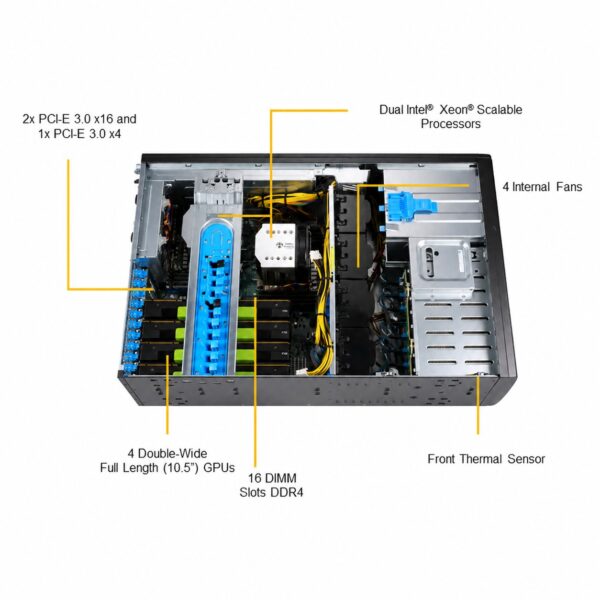 Supermicro SuperWorkstation / SuperServer SYS-7049GP-TRT