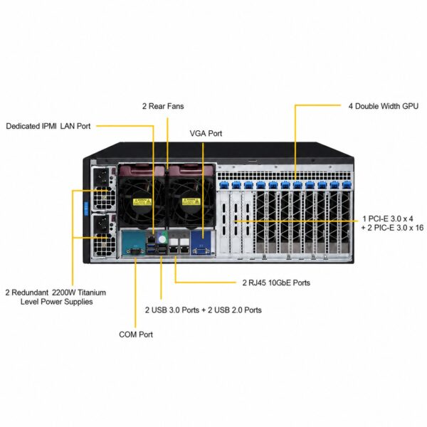 Supermicro SuperWorkstation / SuperServer SYS-7049GP-TRT