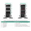 HPE ProLiant ML110 Gen11