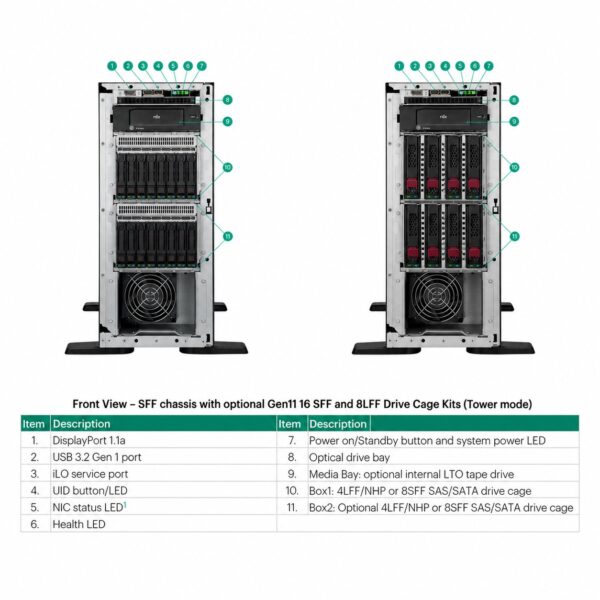 HPE ProLiant ML110 Gen11