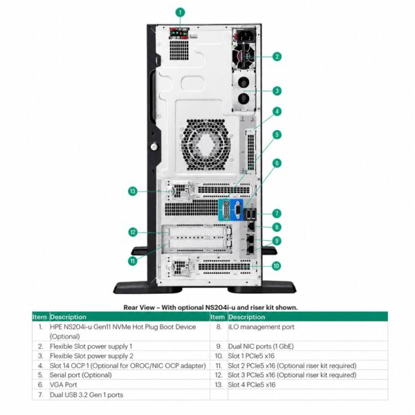HPE ProLiant ML110 Gen11