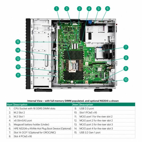 HPE ProLiant ML110 Gen11
