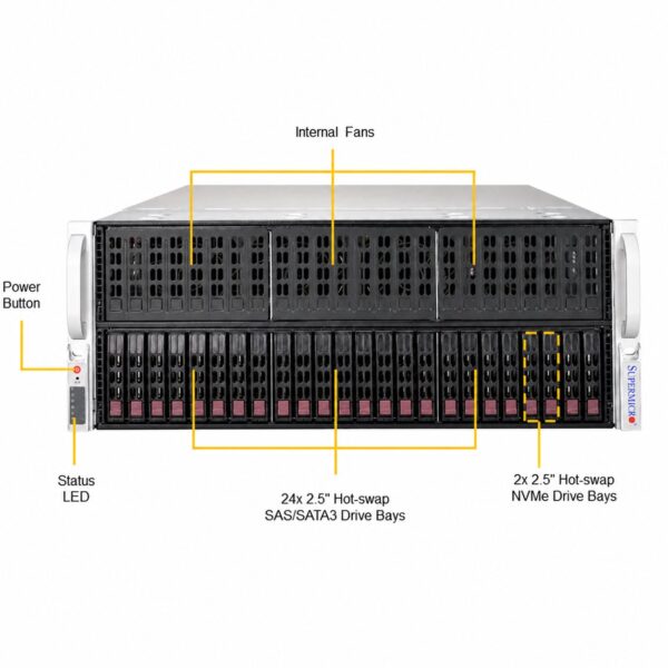 manual-8957c2a9-0 Supermicro SuperServer SYS-4029GP-TRT