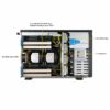 Supermicro GPU SuperServer SYS-741GE-TNRT