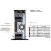 Supermicro GPU SuperServer SYS-741GE-TNRT