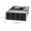 Supermicro SuperStorage / SuperServer 620P Series (SYS-620P / SSG-620P High-Density Storage Platform)