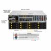 Supermicro SuperStorage / SuperServer 620P Series (SYS-620P / SSG-620P High-Density Storage Platform)