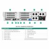 HPE ProLiant DL560 Gen11 Server