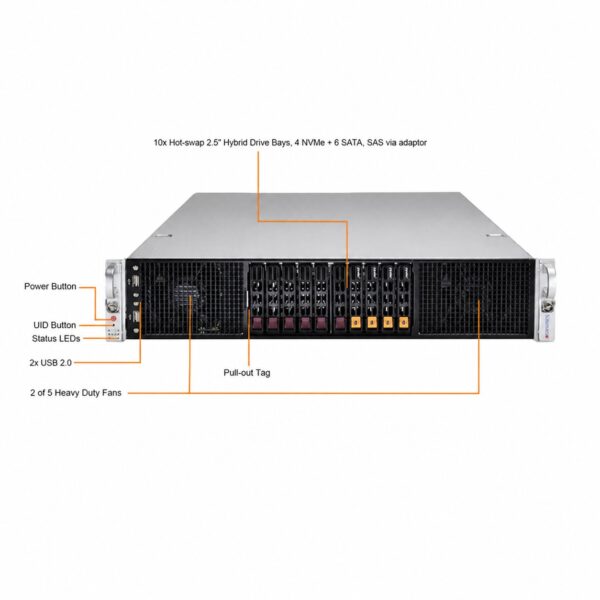 Supermicro GPU SuperServer SYS-220GP-TNR