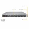 Supermicro SuperServer SYS-1029GQ-TVRT