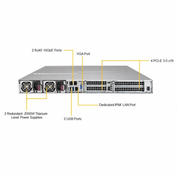 Supermicro SuperServer SYS-1029GQ-TVRT