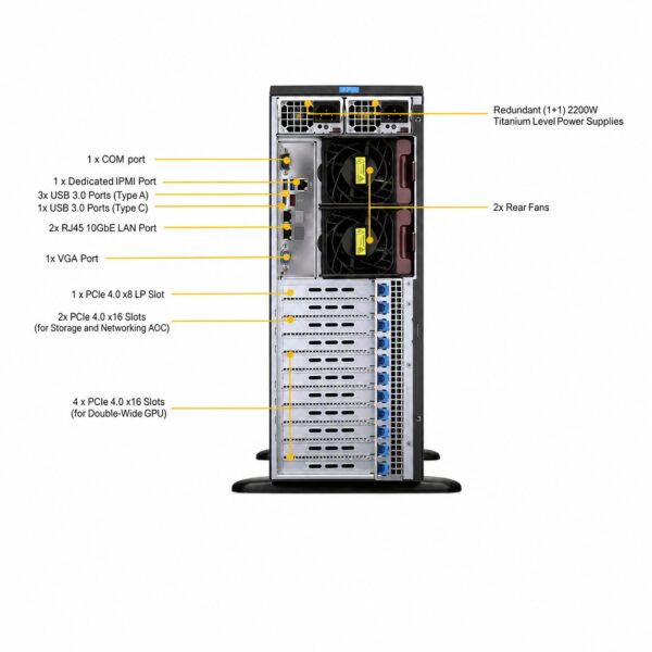 Supermicro SuperServer SYS-740GP-TNRT