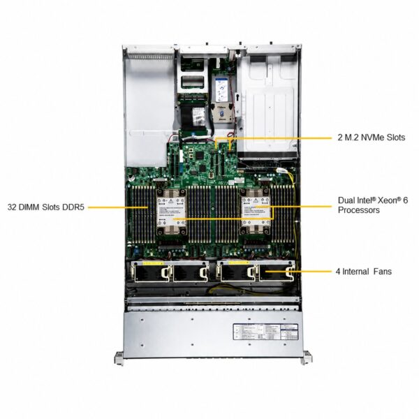 Supermicro SuperServer SYS-222B-TR