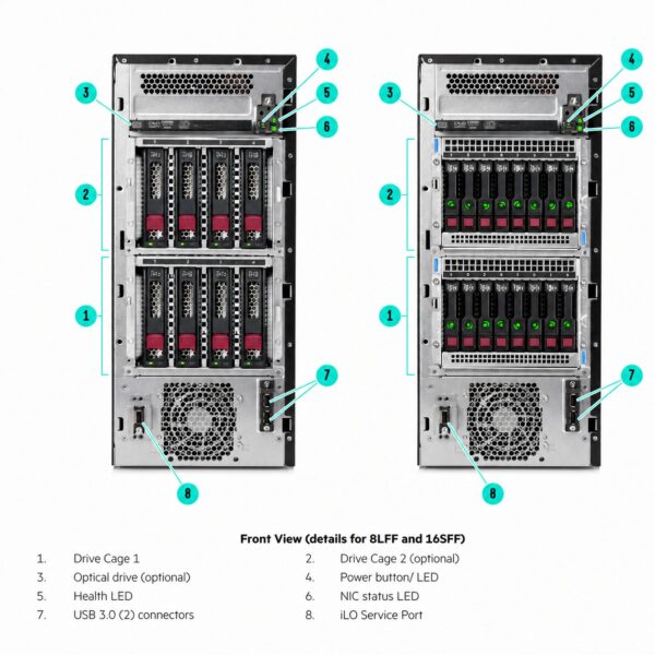 HPE ProLiant ML110 Gen10 Server