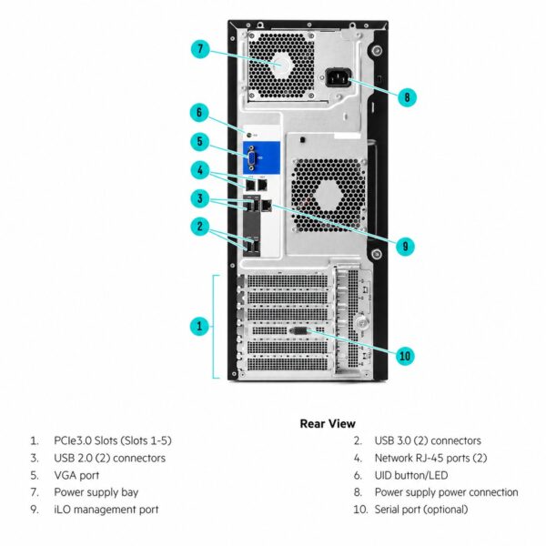 HPE ProLiant ML110 Gen10 Server