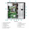 HPE ProLiant ML110 Gen10 Server