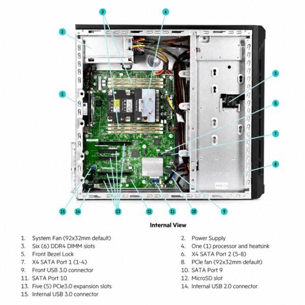 HPE ProLiant ML110 Gen10 Server