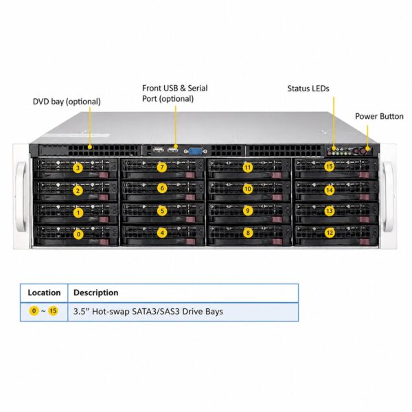 Supermicro SuperStorage SSG-6039P-E1CR16L