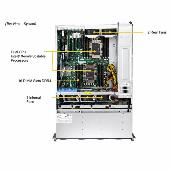 Supermicro SuperStorage SSG-6039P-E1CR16L