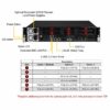 Supermicro SuperServer SYS-212B-FN2T