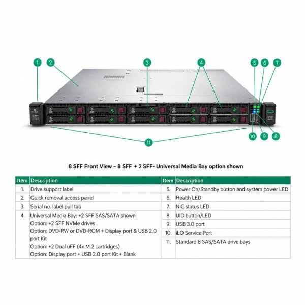 HPE ProLiant DL360 Gen10 Server