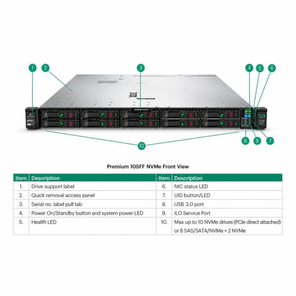 HPE ProLiant DL360 Gen10 Server