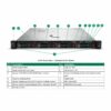 HPE ProLiant DL360 Gen10 Server
