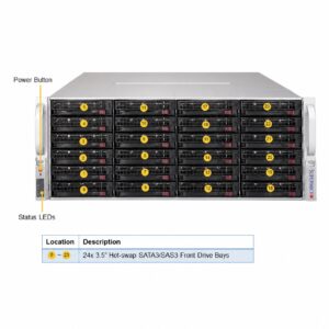 Supermicro SuperStorage SSG-6049P-E1CR36L
