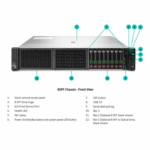 HPE ProLiant DL180 Gen10 Server