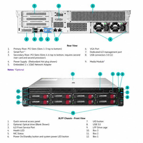 HPE ProLiant DL180 Gen10 Server