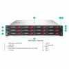 HPE ProLiant DL180 Gen10 Server