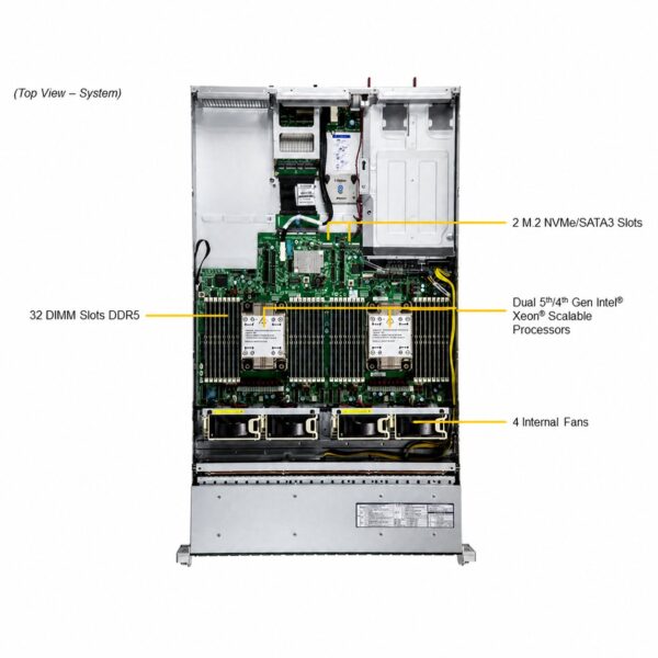 Supermicro Hyper SuperServer SYS-221H-TNR
