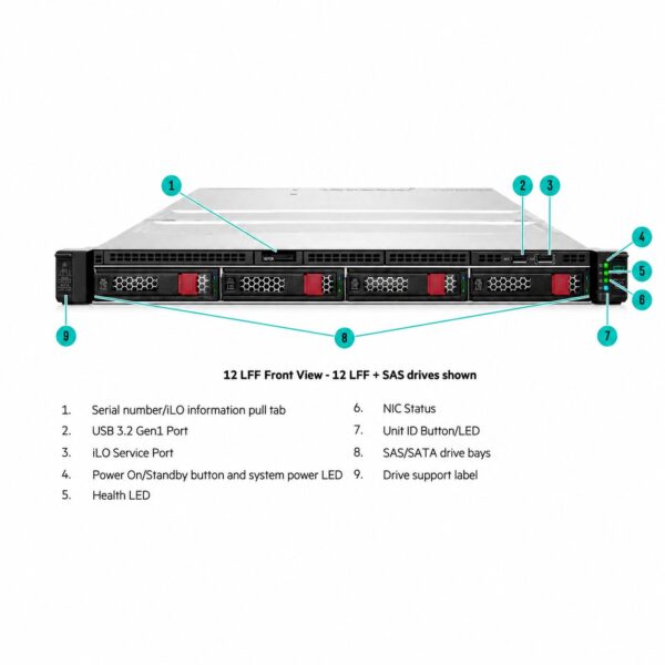 HPE ProLiant DL320 Gen11