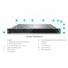 HPE ProLiant DL320 Gen11