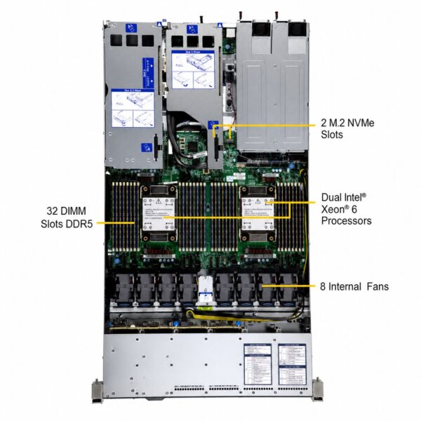 manual-db7ef801-3 Supermicro SuperServer SYS-122B-TN
