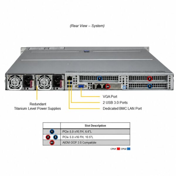 manual-db7ef801-4 Supermicro SuperServer SYS-122B-TN